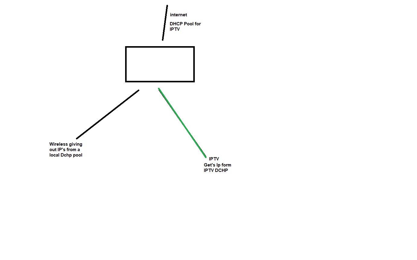 network.jpg