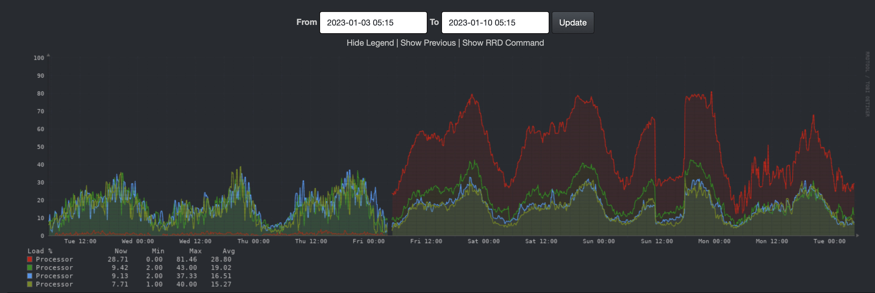 Screenshot 2023-01-10 at 5.17.02 AM.png