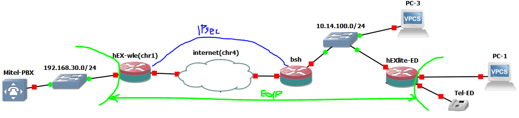 gns3-lab.PNG