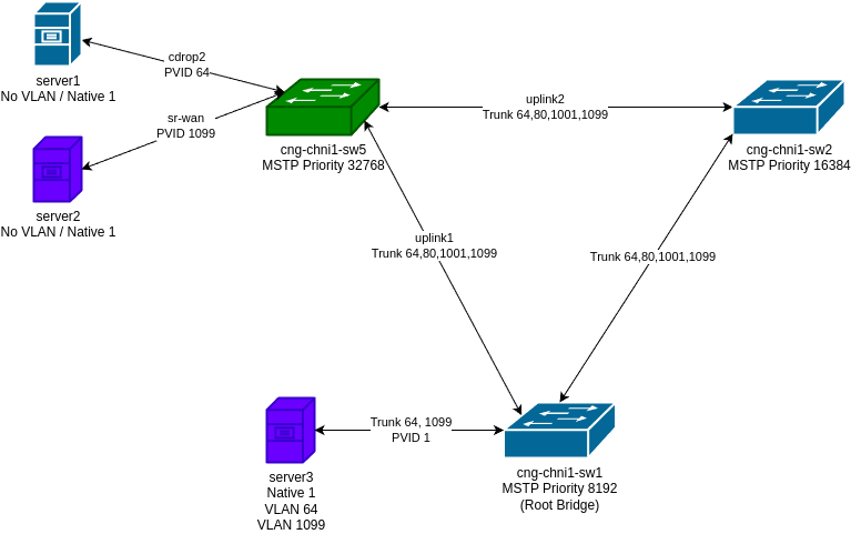20241029_Topology.png