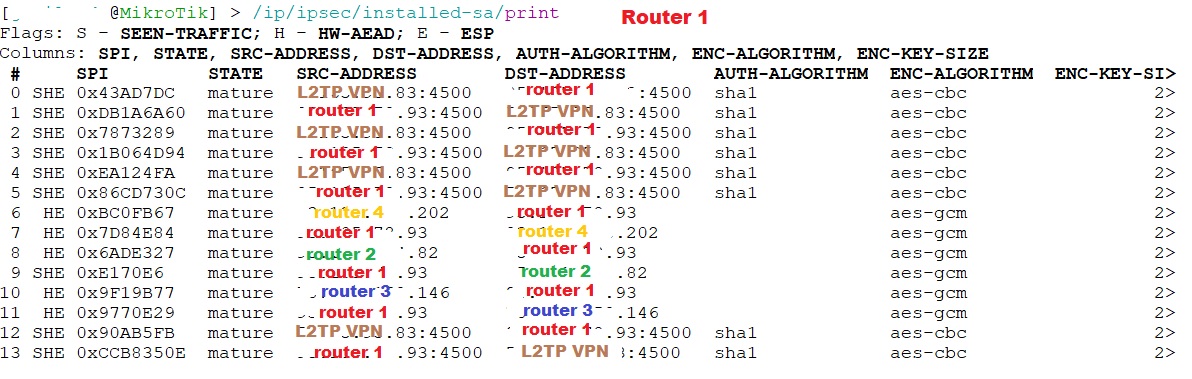 installed-sa Router 1.jpg