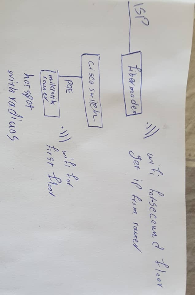 WhatsApp Image 2021-09-25 at 16.15.54.jpeg