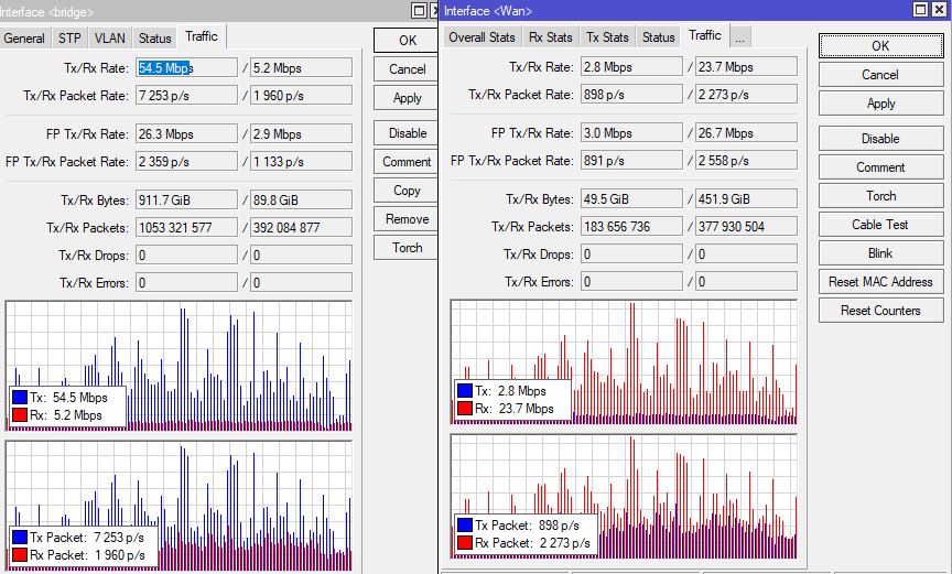Bridge-Wan discrepancy .JPG