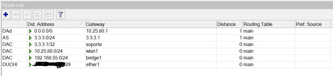 Route List RB951.JPG