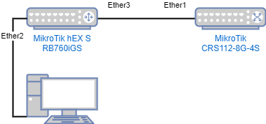 nettest.png