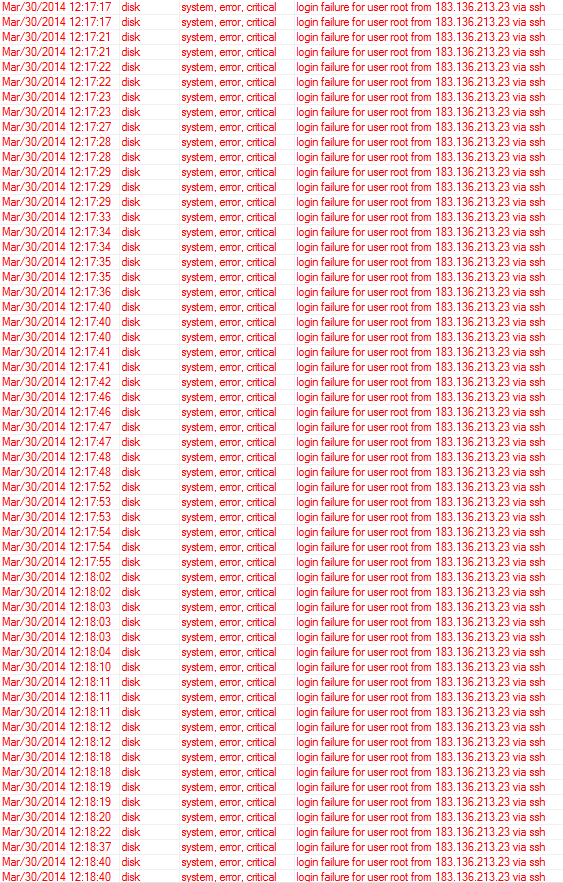 mikrotik-log-ssh.png