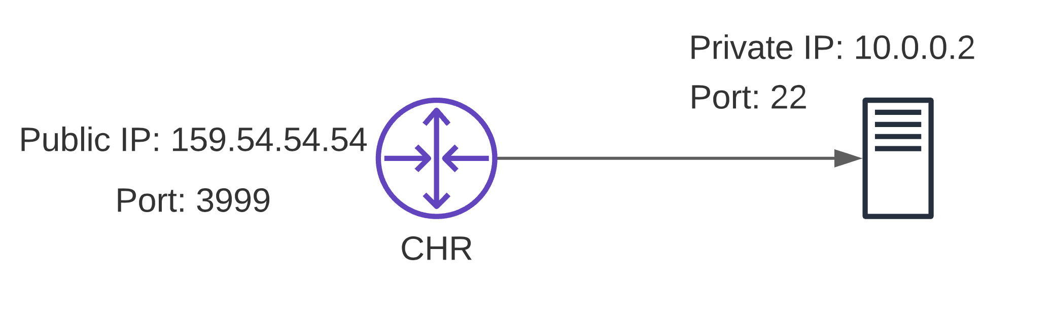 Screen Shot 2021-06-25 at 3.18.23 AM.png