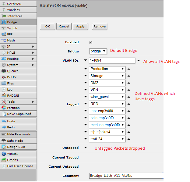 sw3_bridge_vlan_no_ids.png