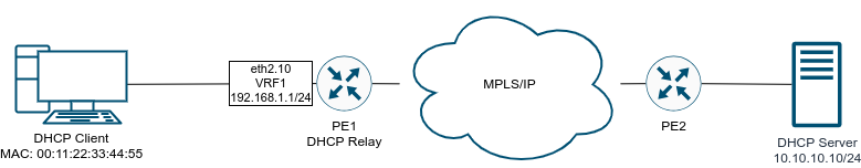 Network Topology.png