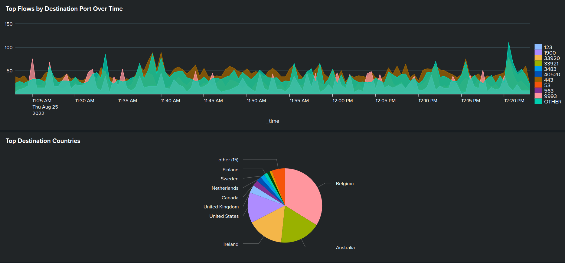 Screenshot from 2022-08-25 12-25-45.png