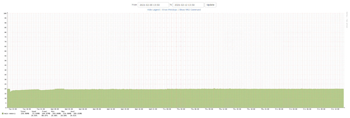 CleanShot 2021-02-12 at 13.54.49.jpg