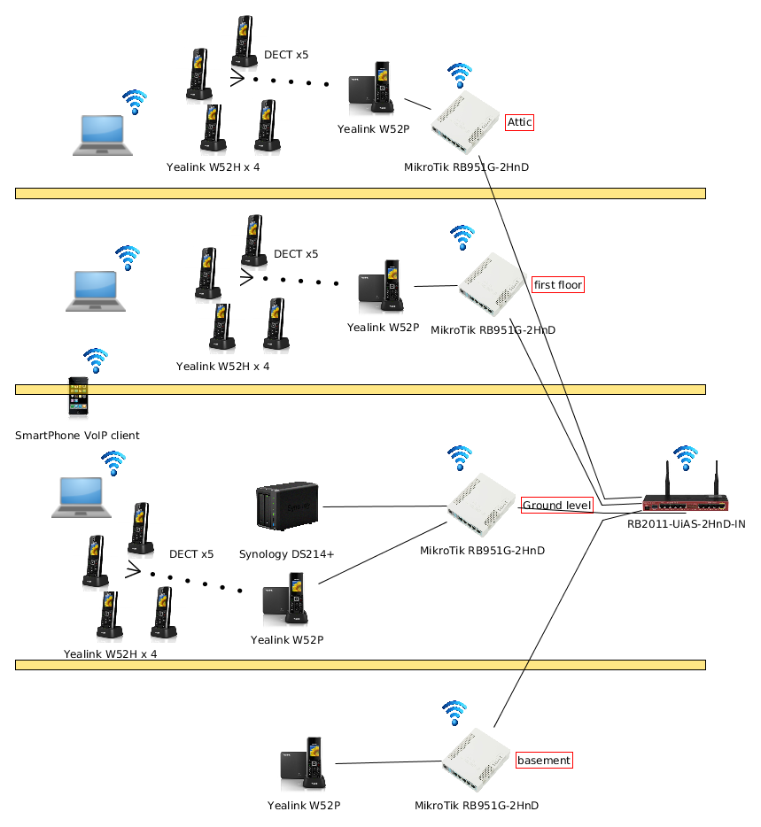 Mikrotik.png