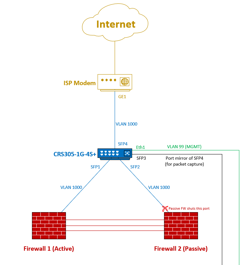 2024-01-16 112522 VISIO.png