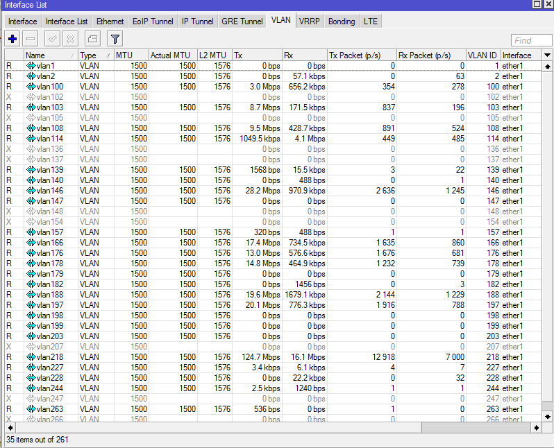 vlanlist.PNG