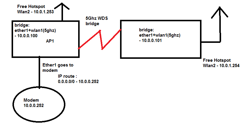 5ghz.png