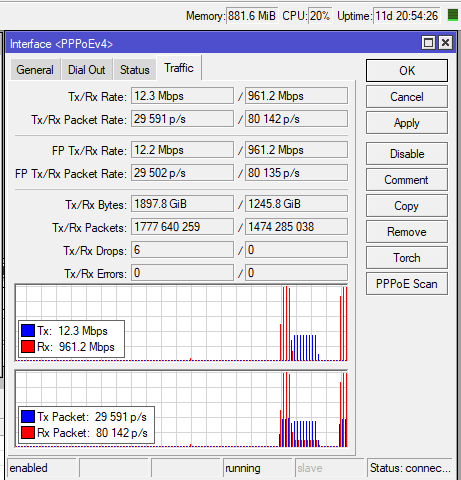without-vlan-filtering.png