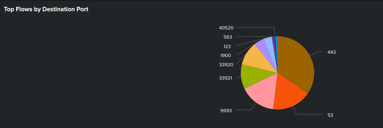 Screenshot from 2022-08-25 12-25-15.png