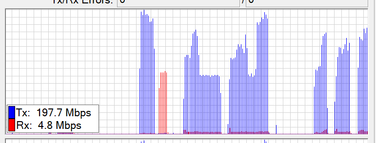 metal-52shpacn-throughput-graph.png
