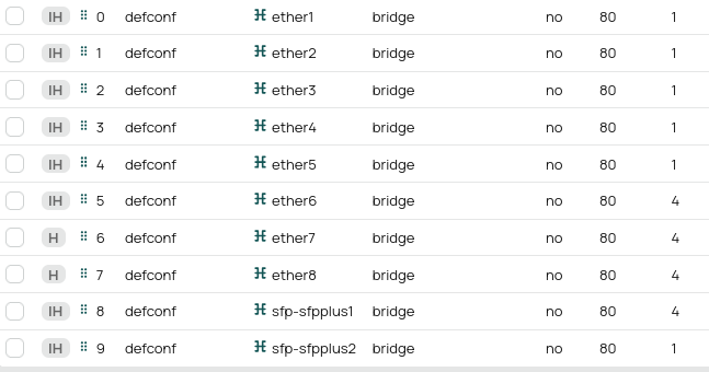 Ports.png