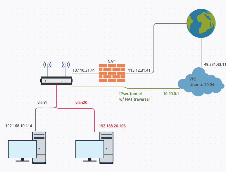 Zrzut ekranu 2021-11-16 o 21.32.16.png
