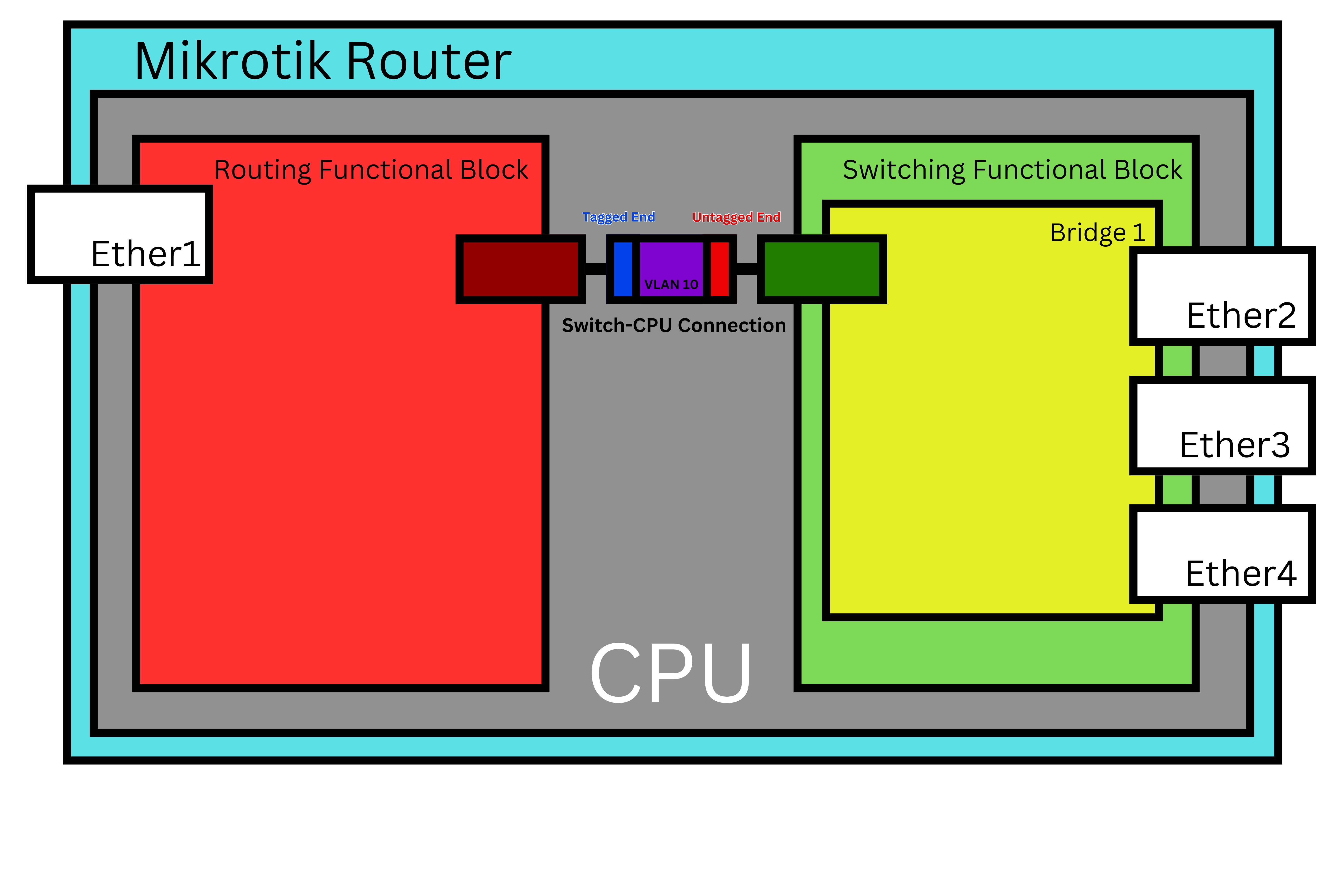 Bridge Schematics4.png