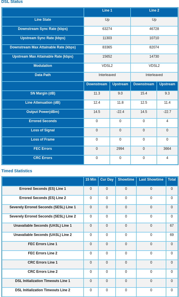 some quick comments on configuring cake - Page 4 - RouterOS beta ...