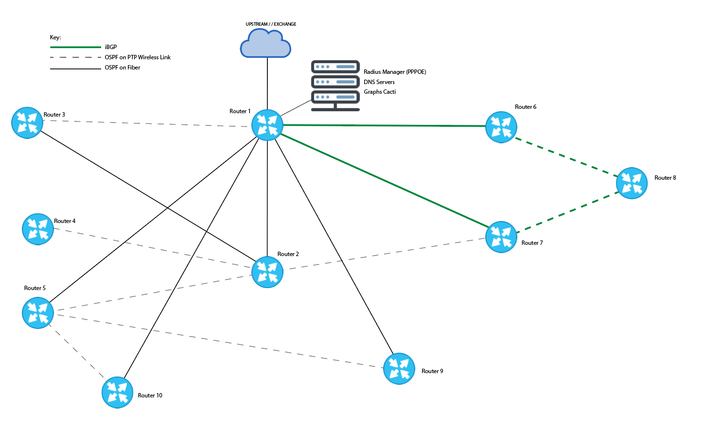 Screenshot 2019-04-08 at 13.03.01.png