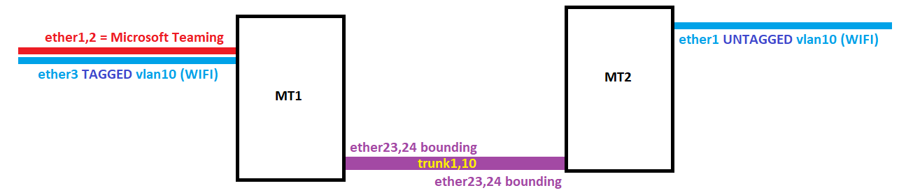 MTscen.png