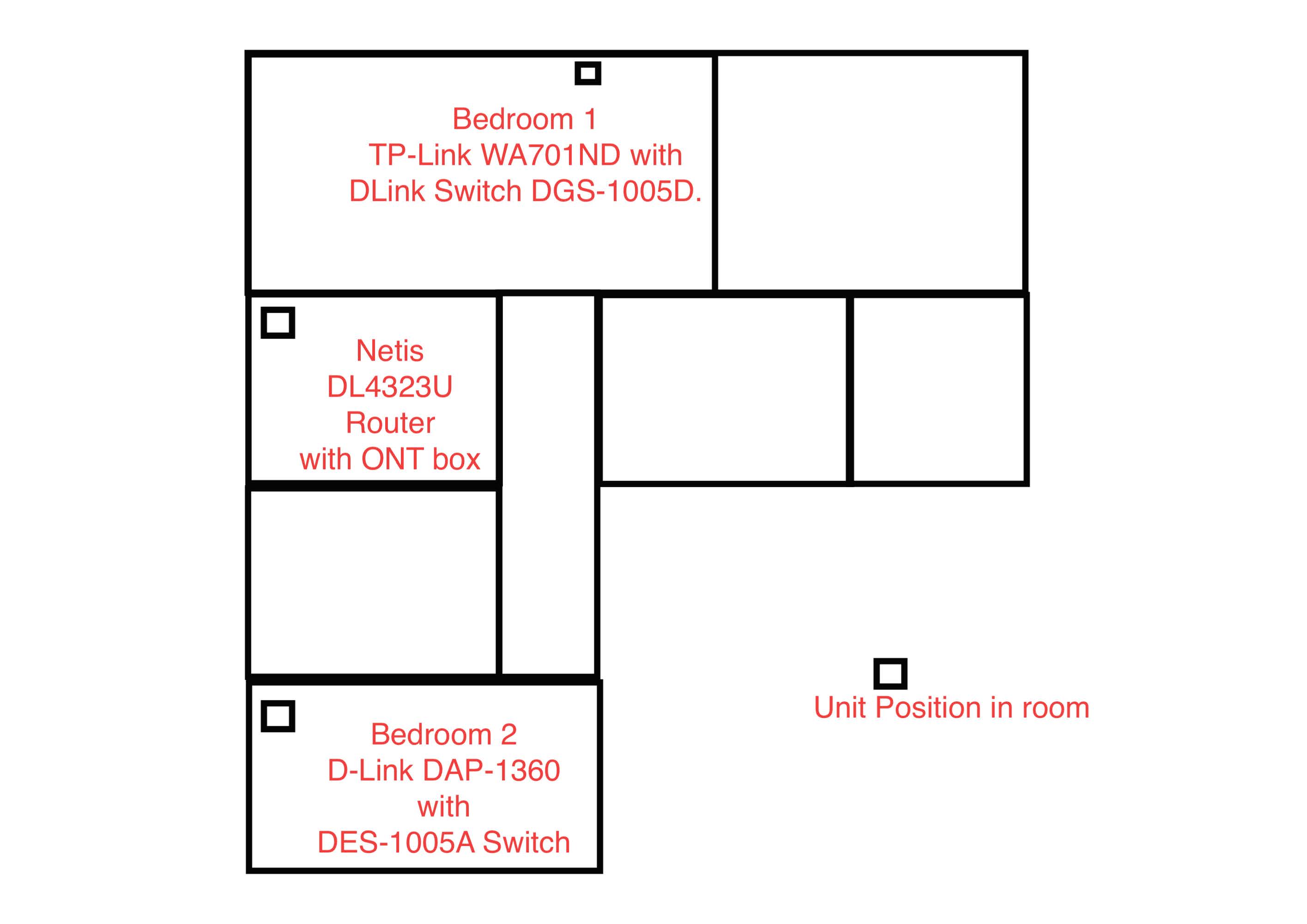 Layout.jpg