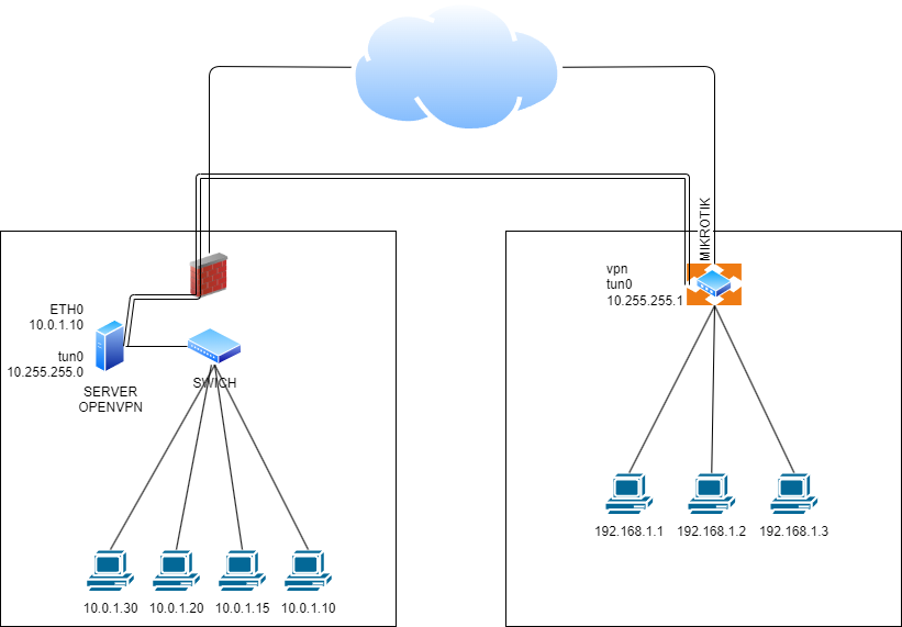 mikrotik.png