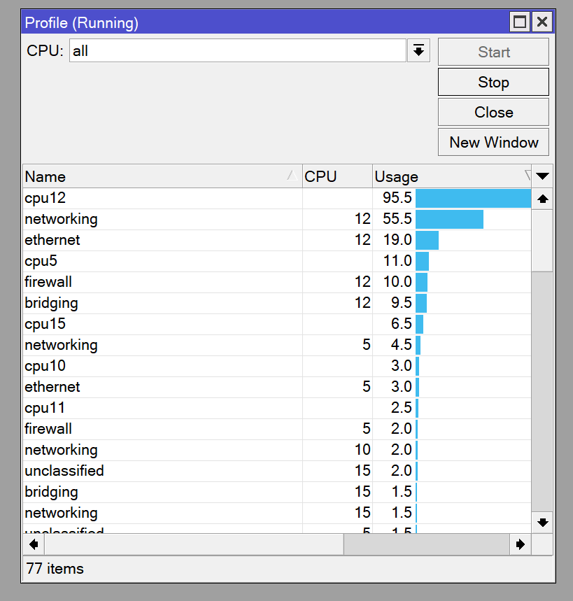 CPU Profile.png