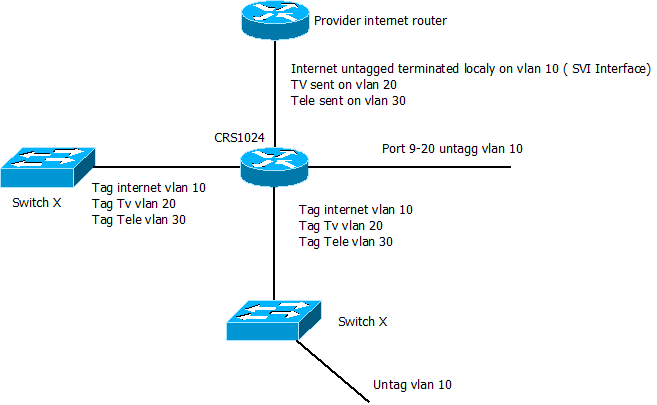 Home-setup.png