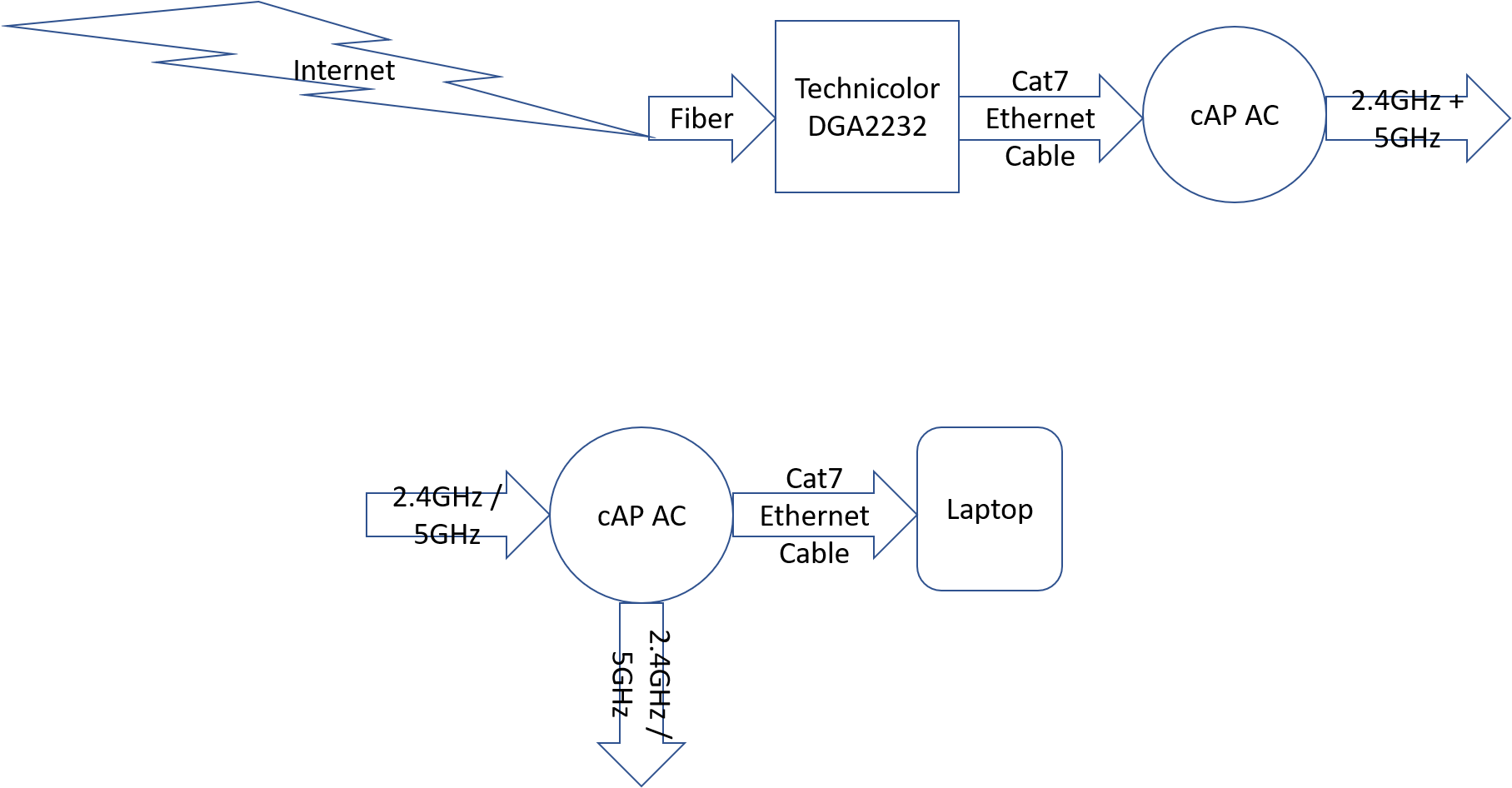 Topology Block Diagram.png