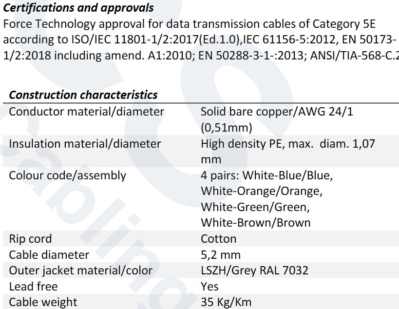 Cable_spec.jpg
