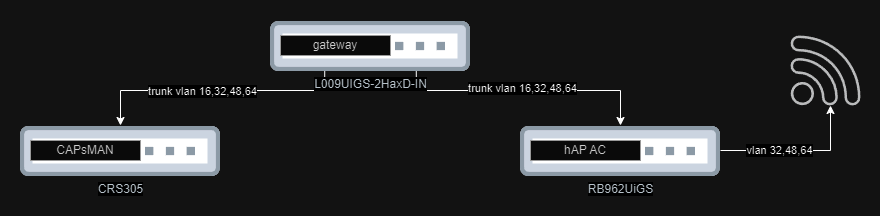 Diagram bez tytułu-Strona-2.drawio (1).png