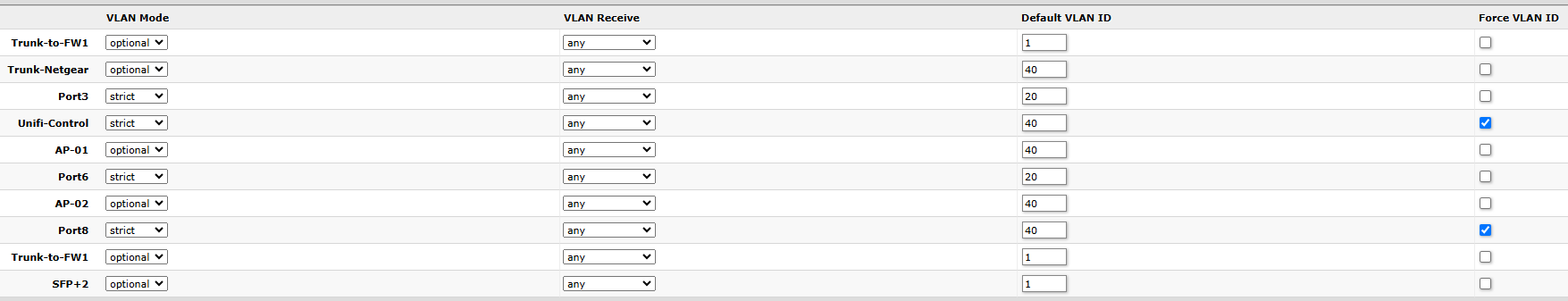Vlan1-Mikro.png
