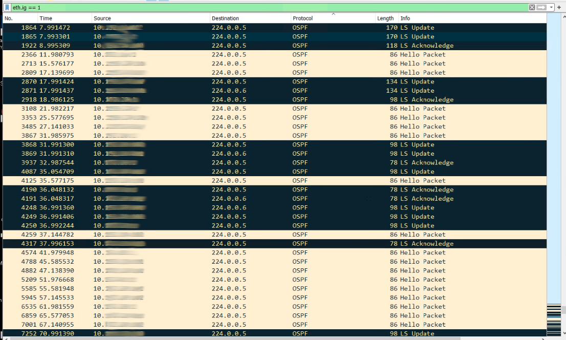 OSPF State - Init.png