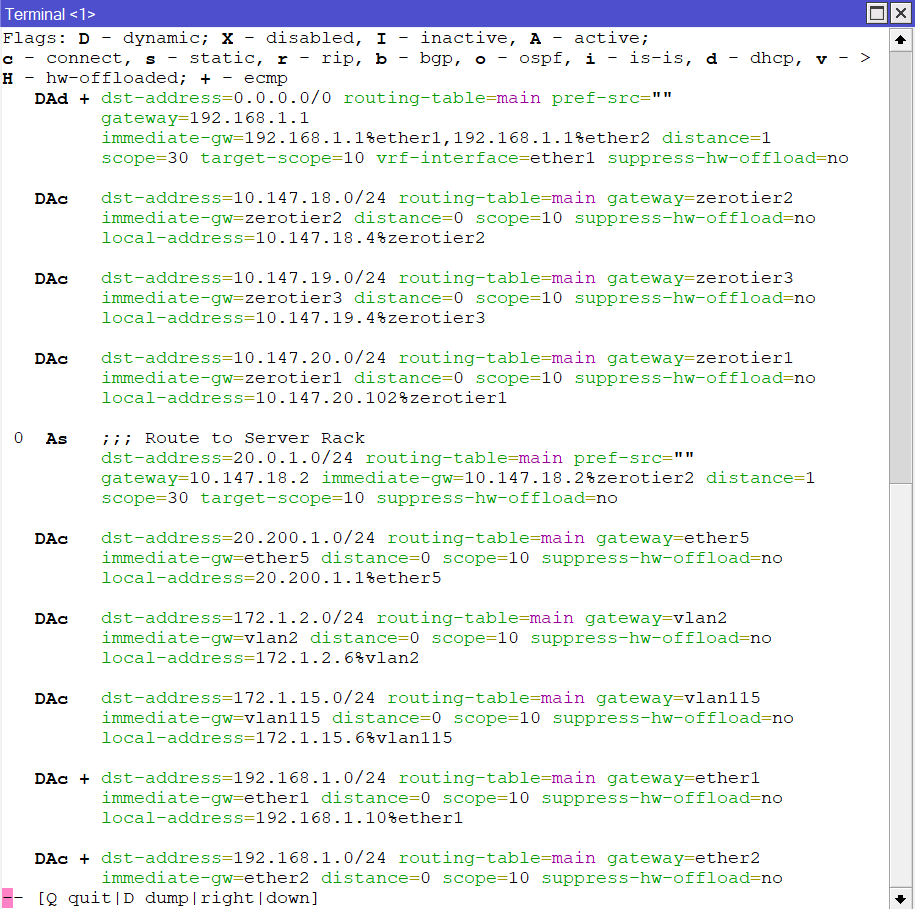 Routing Table hAP 2 P1.png