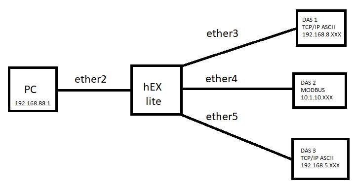 Network Diagram.jpg