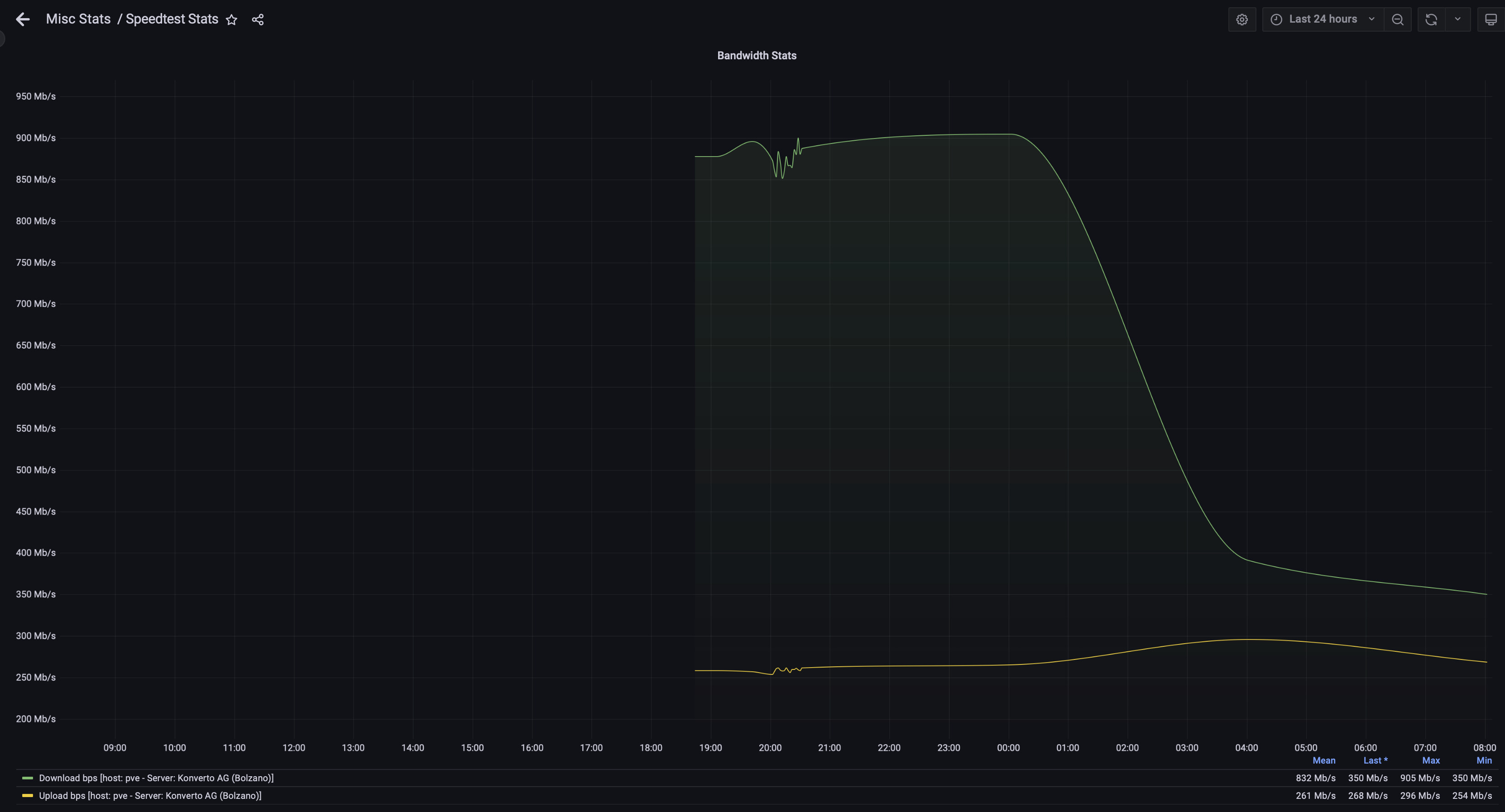 Screenshot 2023-02-22 alle 08.07.27.png
