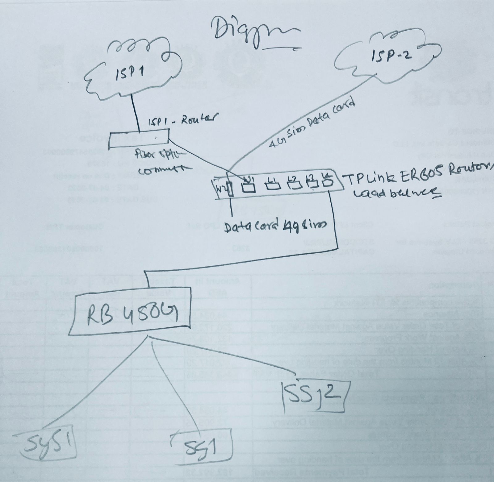 NETDiagram.jpg