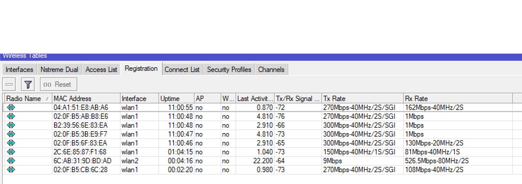 WiFi Speeds.JPG