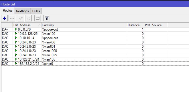 CCR1016_ROSv7_RoutesList.jpg
