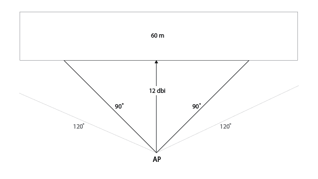 ap.gif