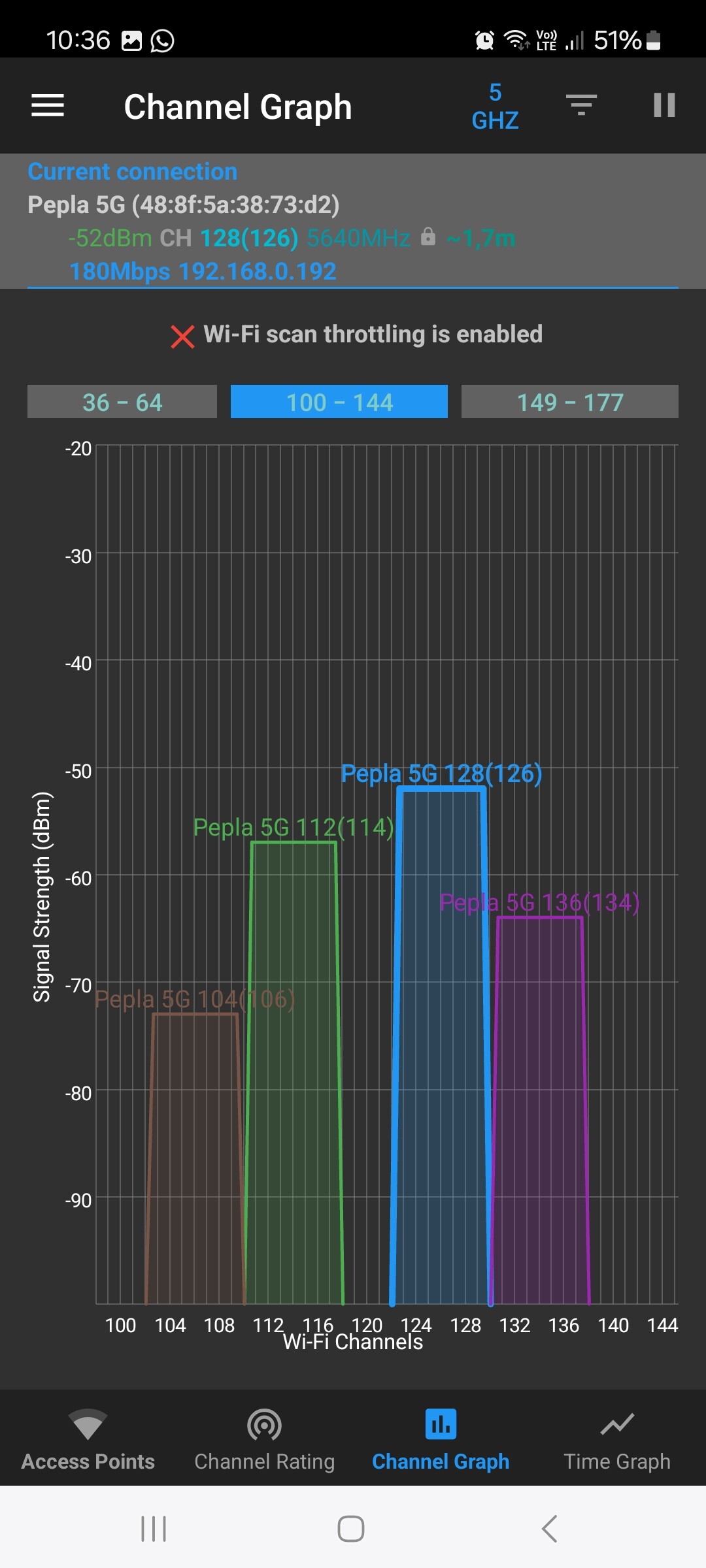 5Ghz network.jpg