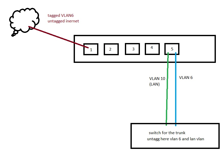 router_diagram.jpg