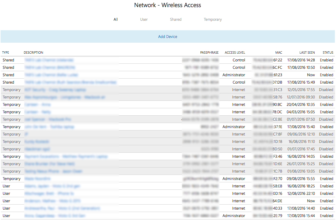 CAPsMAN Access List Web.png