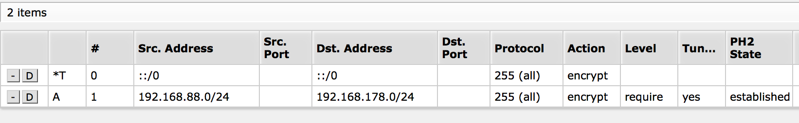 ipsec_established.png
