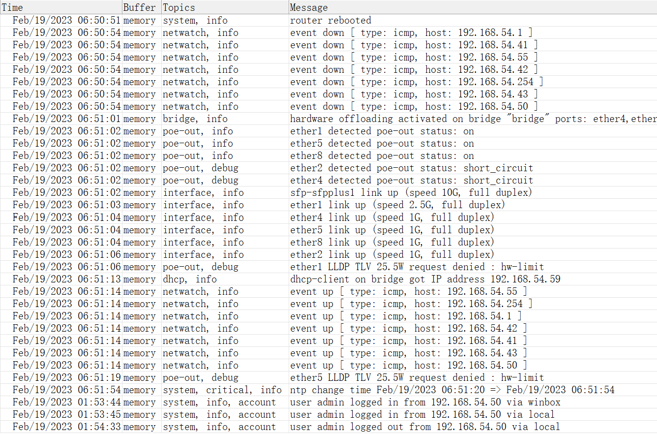 RB5009UPr+S+IN_reboot_2.5Gbps_works.png