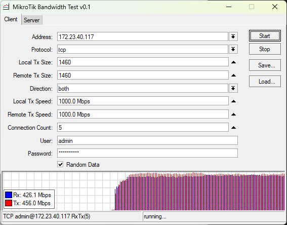 hEX_S No fasttrack